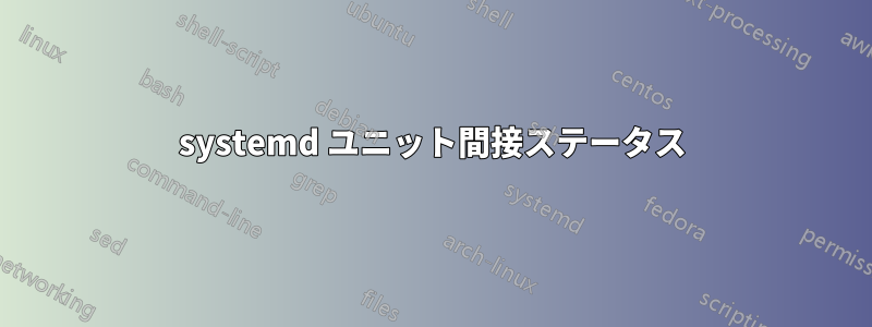 systemd ユニット間接ステータス