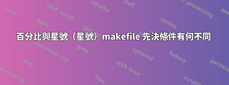 百分比與星號（星號）makefile 先決條件有何不同