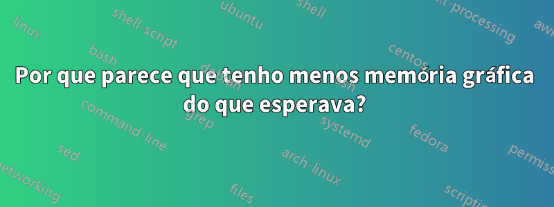 Por que parece que tenho menos memória gráfica do que esperava?