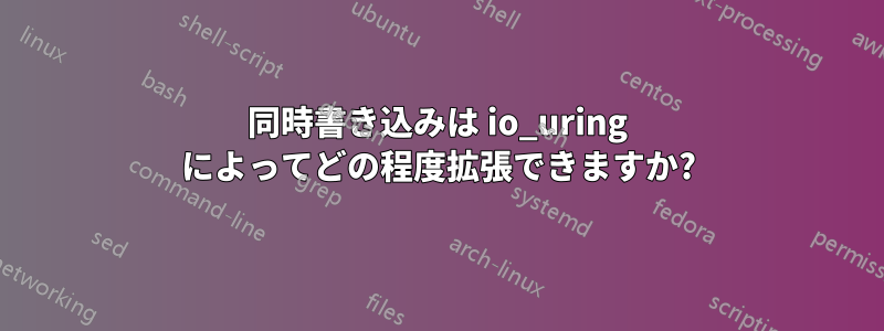 同時書き込みは io_uring によってどの程度拡張できますか?