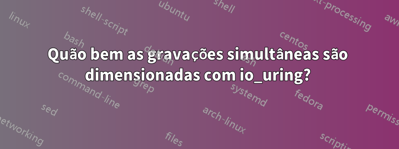 Quão bem as gravações simultâneas são dimensionadas com io_uring?