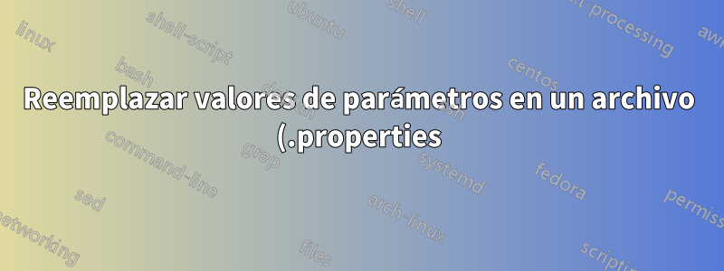 Reemplazar valores de parámetros en un archivo (.properties) a partir de valores de otro archivo (.json)