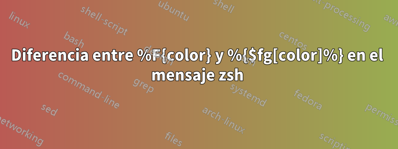 Diferencia entre %F{color} y %{$fg[color]%} en el mensaje zsh