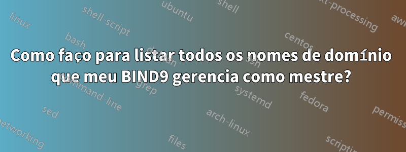 Como faço para listar todos os nomes de domínio que meu BIND9 gerencia como mestre?