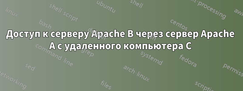 Доступ к серверу Apache B через сервер Apache A с удаленного компьютера C