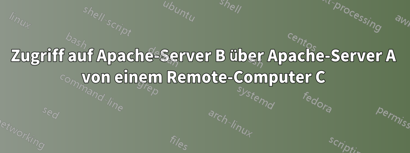 Zugriff auf Apache-Server B über Apache-Server A von einem Remote-Computer C