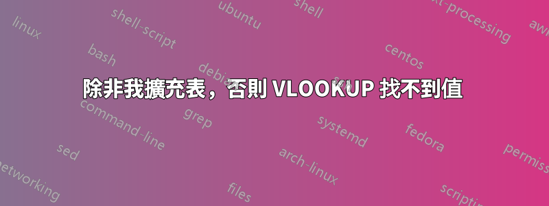 除非我擴充表，否則 VLOOKUP 找不到值