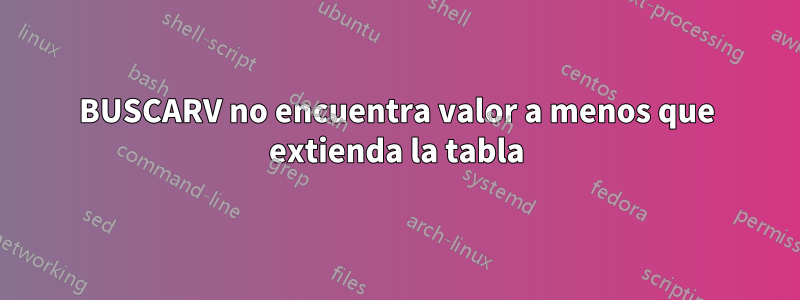 BUSCARV no encuentra valor a menos que extienda la tabla