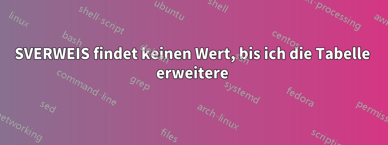SVERWEIS findet keinen Wert, bis ich die Tabelle erweitere