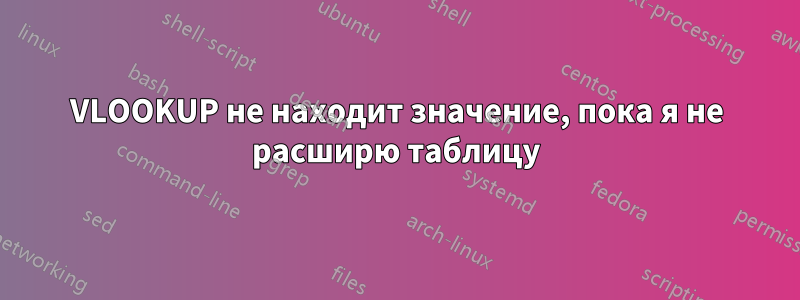 VLOOKUP не находит значение, пока я не расширю таблицу