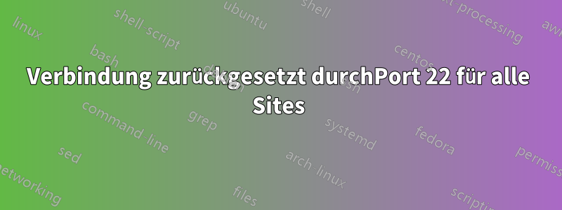 Verbindung zurückgesetzt durchPort 22 für alle Sites