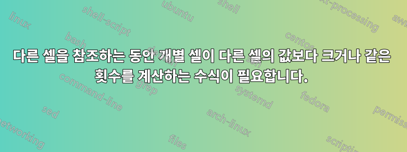 다른 셀을 참조하는 동안 개별 셀이 다른 셀의 값보다 크거나 같은 횟수를 계산하는 수식이 필요합니다.