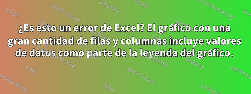 ¿Es esto un error de Excel? El gráfico con una gran cantidad de filas y columnas incluye valores de datos como parte de la leyenda del gráfico.