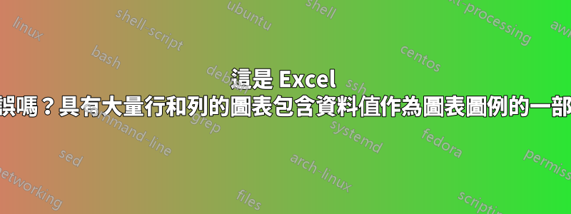 這是 Excel 錯誤嗎？具有大量行和列的圖表包含資料值作為圖表圖例的一部分