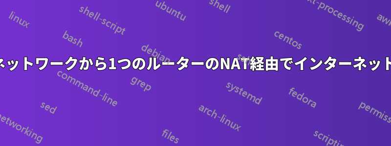 別のルーターで分離されたネットワークから1つのルーターのNAT経由でインターネットへのアクセスを提供します