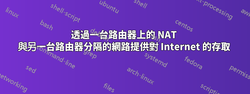 透過一台路由器上的 NAT 與另一台路由器分隔的網路提供對 Internet 的存取