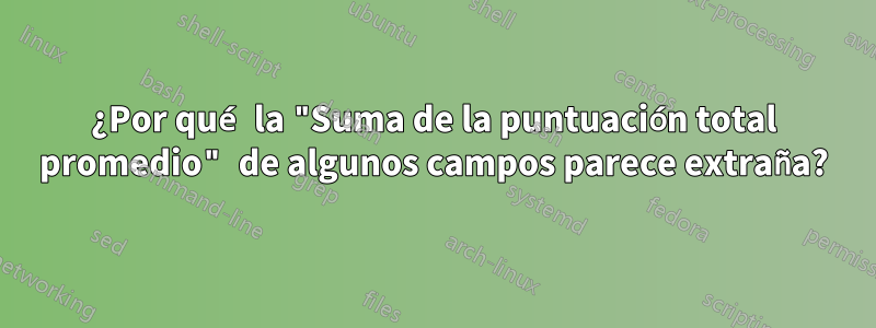 ¿Por qué la "Suma de la puntuación total promedio" de algunos campos parece extraña?