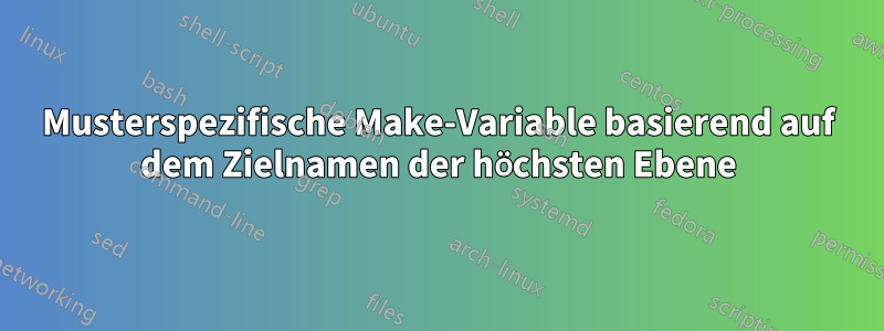 Musterspezifische Make-Variable basierend auf dem Zielnamen der höchsten Ebene
