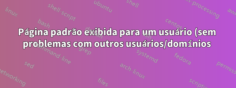 Página padrão exibida para um usuário (sem problemas com outros usuários/domínios) - Centos Web Panel - Centos 7 Server