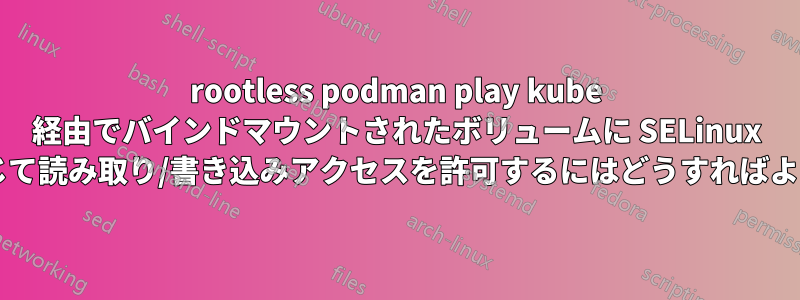 rootless podman play kube 経由でバインドマウントされたボリュームに SELinux ポリシーを通じて読み取り/書き込みアクセスを許可するにはどうすればよいでしょうか?