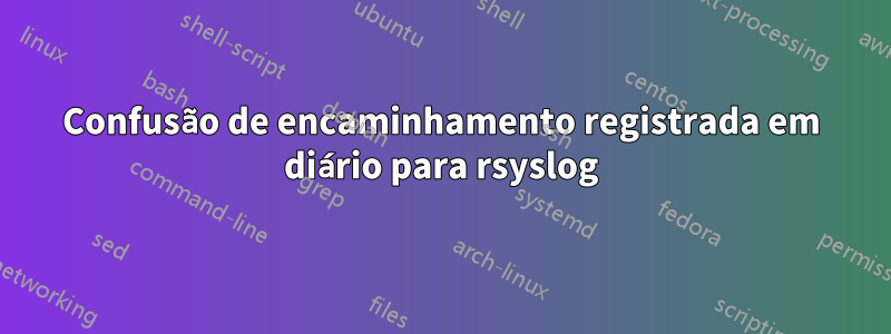 Confusão de encaminhamento registrada em diário para rsyslog