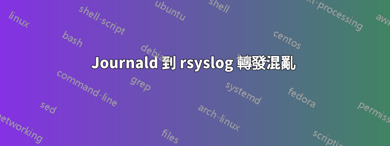 Journald 到 rsyslog 轉發混亂