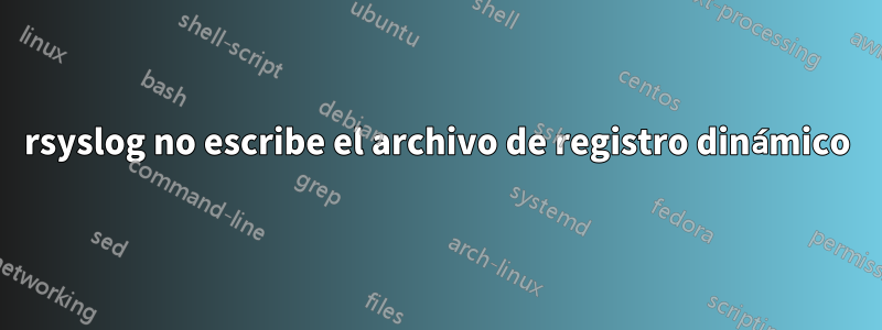 rsyslog no escribe el archivo de registro dinámico