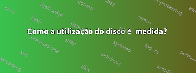 Como a utilização do disco é medida?
