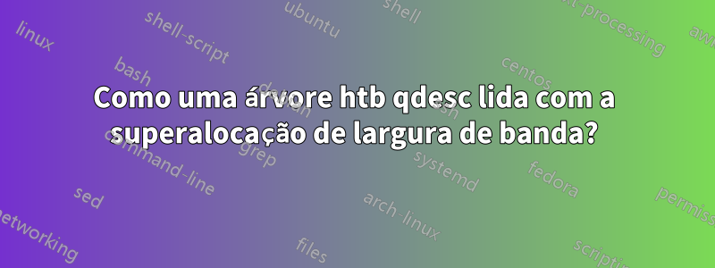 Como uma árvore htb qdesc lida com a superalocação de largura de banda?