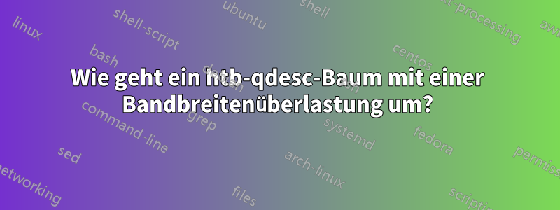 Wie geht ein htb-qdesc-Baum mit einer Bandbreitenüberlastung um?