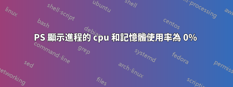 PS 顯示進程的 cpu 和記憶體使用率為 0%