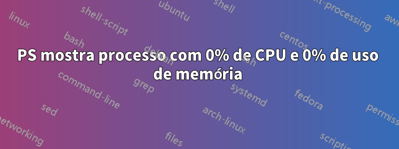 PS mostra processo com 0% de CPU e 0% de uso de memória