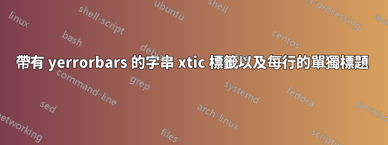 帶有 yerrorbars 的字串 xtic 標籤以及每行的單獨標題