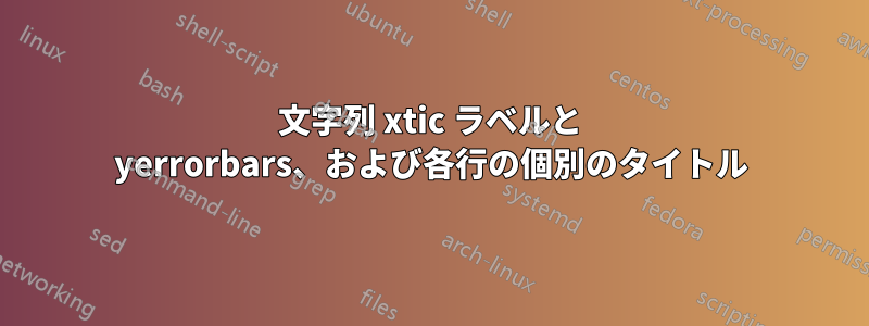 文字列 xtic ラベルと yerrorbars、および各行の個別のタイトル