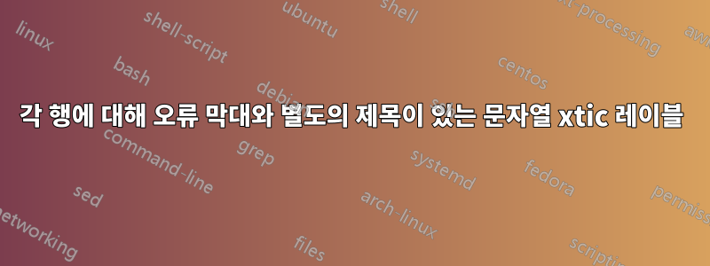 각 행에 대해 오류 막대와 별도의 제목이 있는 문자열 xtic 레이블