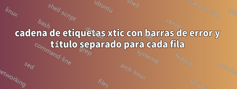 cadena de etiquetas xtic con barras de error y título separado para cada fila