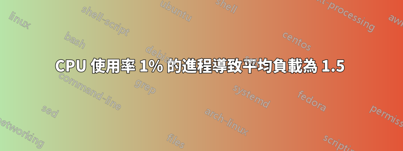 CPU 使用率 1% 的進程導致平均負載為 1.5