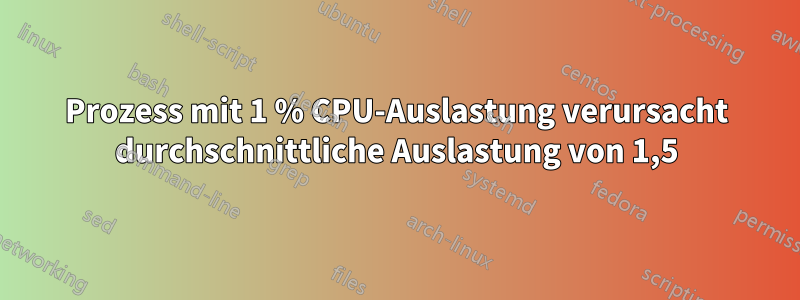 Prozess mit 1 % CPU-Auslastung verursacht durchschnittliche Auslastung von 1,5
