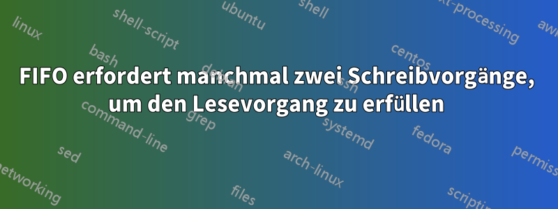 FIFO erfordert manchmal zwei Schreibvorgänge, um den Lesevorgang zu erfüllen