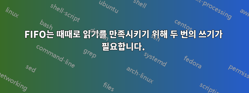 FIFO는 때때로 읽기를 만족시키기 위해 두 번의 쓰기가 필요합니다.