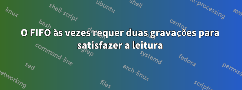 O FIFO às vezes requer duas gravações para satisfazer a leitura