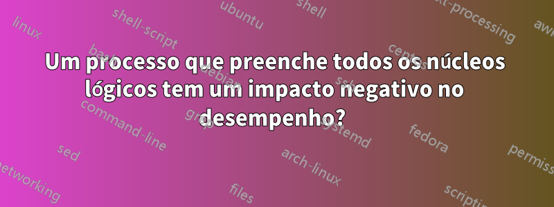 Um processo que preenche todos os núcleos lógicos tem um impacto negativo no desempenho? 