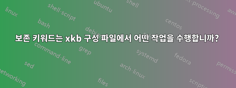 보존 키워드는 xkb 구성 파일에서 어떤 작업을 수행합니까?