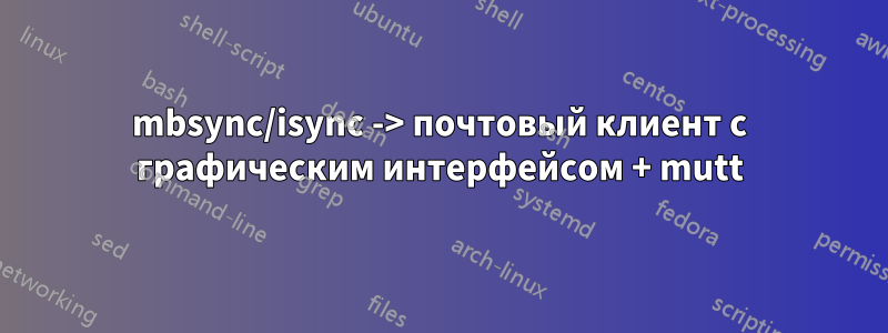 mbsync/isync -> почтовый клиент с графическим интерфейсом + mutt