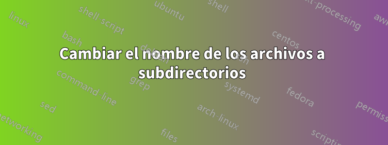 Cambiar el nombre de los archivos a subdirectorios
