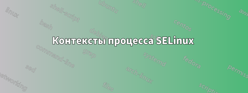 Контексты процесса SELinux