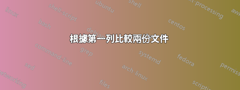 根據第一列比較兩份文件