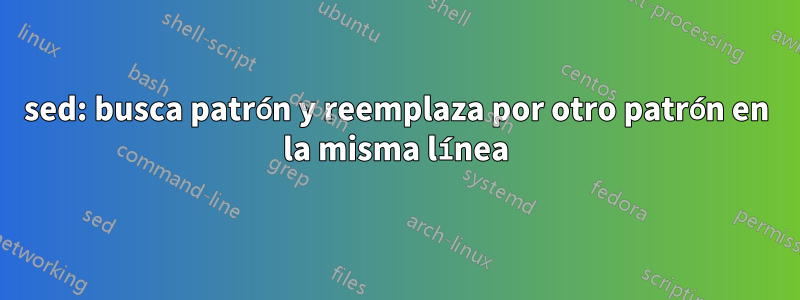 sed: busca patrón y reemplaza por otro patrón en la misma línea