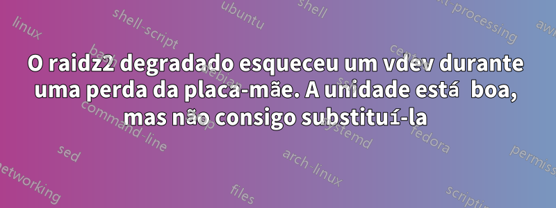 O raidz2 degradado esqueceu um vdev durante uma perda da placa-mãe. A unidade está boa, mas não consigo substituí-la