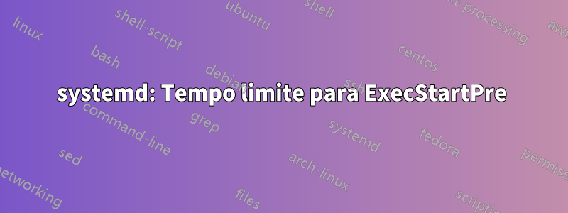 systemd: Tempo limite para ExecStartPre